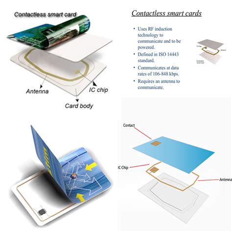 Technology: MIFARE®. . Mifare 1k card format